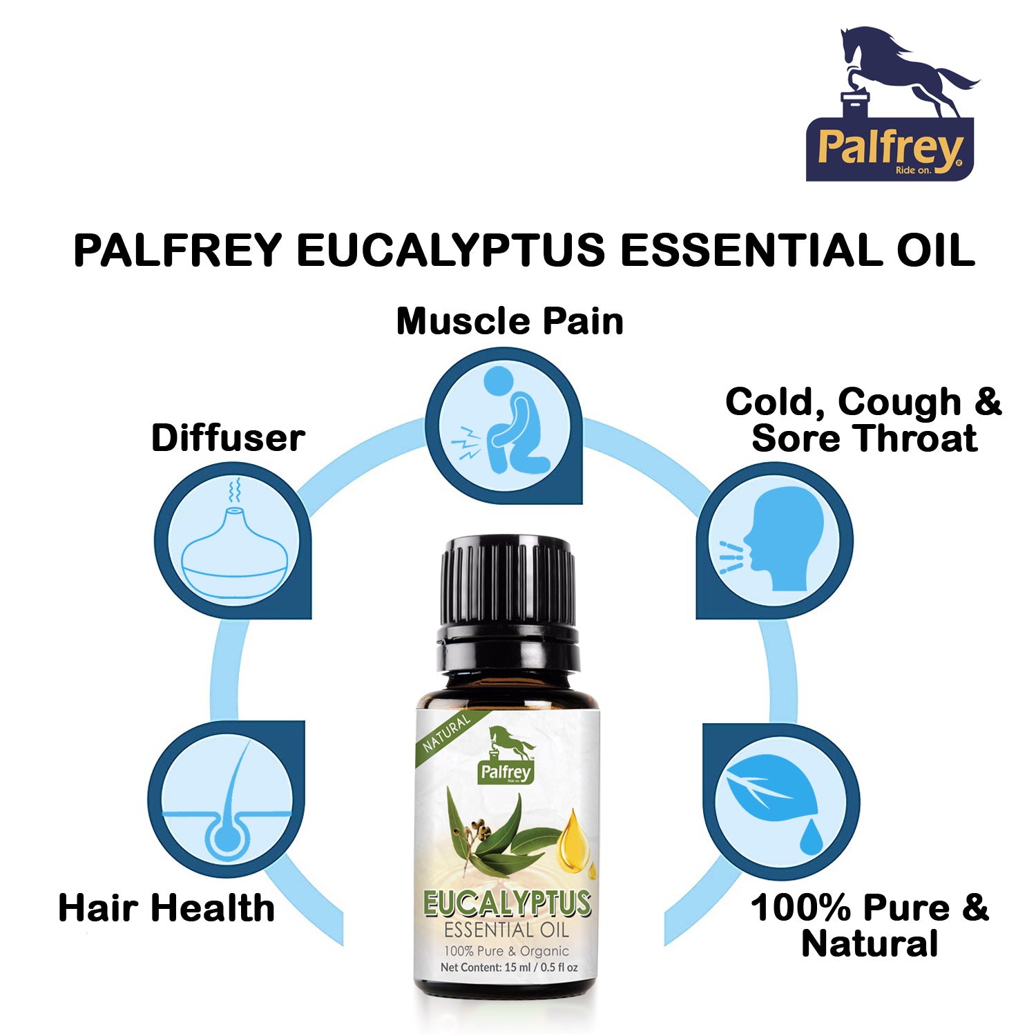 Palfrey Natural Eucalyptus Essential Oil 15ml