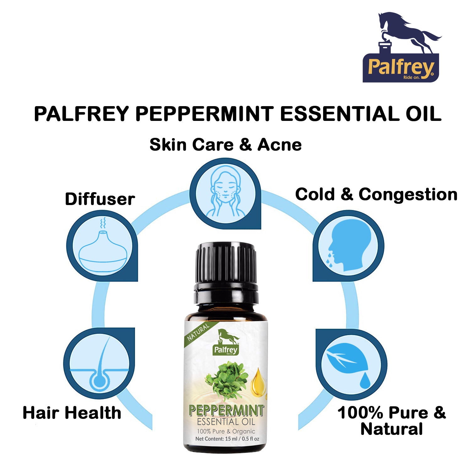 Palfrey Peppermint Essential Oil 15ml